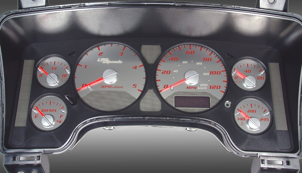 Daytona Speedometer