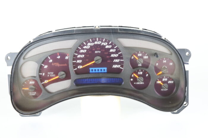 Amethyst Edition Custom Gauge Face Kit