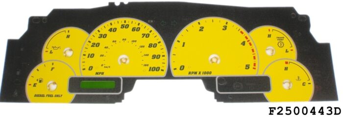 Pro Color Edition Custom Gauge Face Kit
