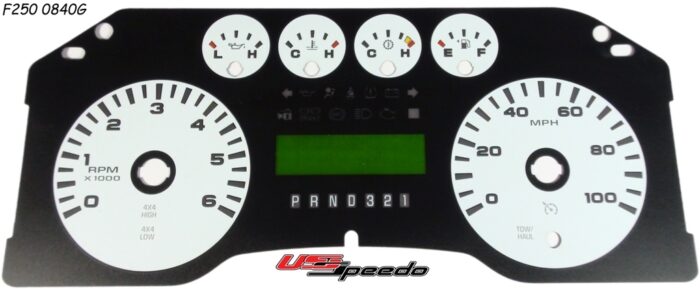 Pro Color Edition Custom Gauge Face Kit