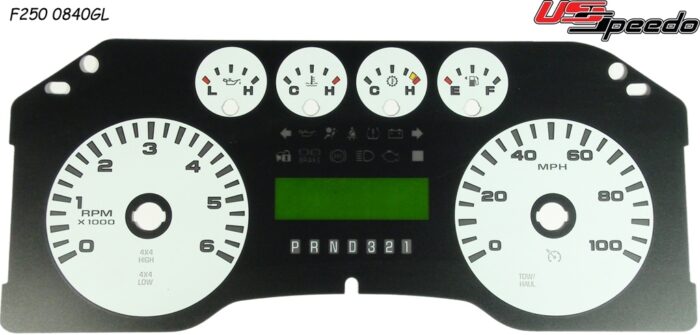 Pro Color Edition Custom Gauge Face Kit