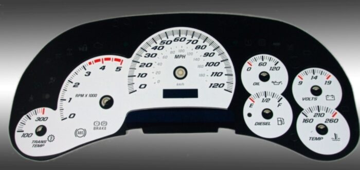 Pro Color Edition  Custom Gauge Face Kit